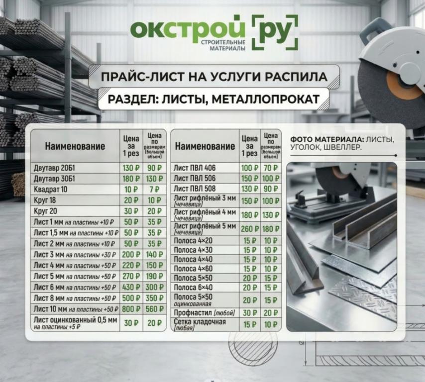Прайс-лист на распил листов и металлопроката