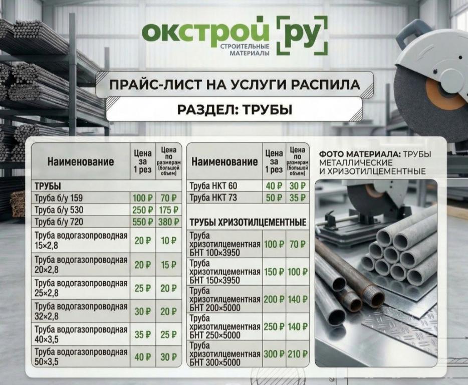 Прайс-лист на распил металлических и хризотилцементных труб